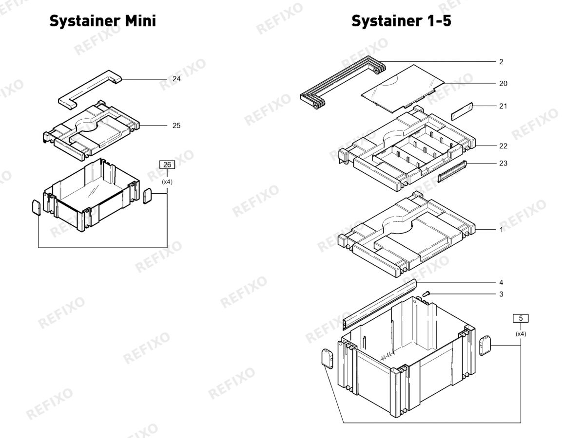 Деталировка Festool Systainer 1-5 Mini 494178 — схема запчастей в разборе