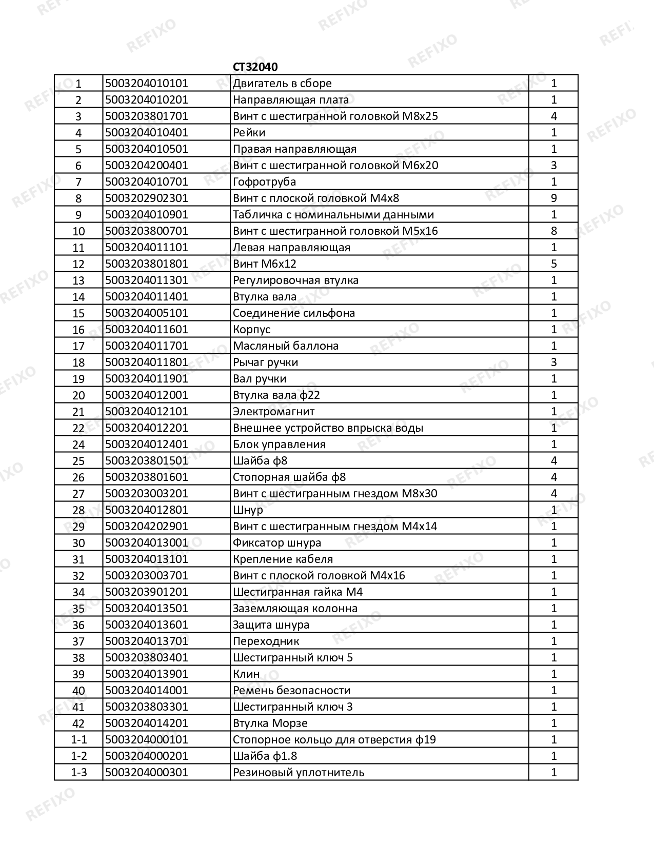Деталировка CROWN CT32040 — схема запчастей в разборе