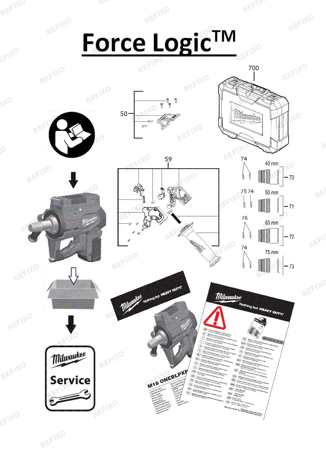 Деталировка MILWAUKEE M18ONEBLPXPL 502C 4933464299 4000467605 — схема запчастей в разборе