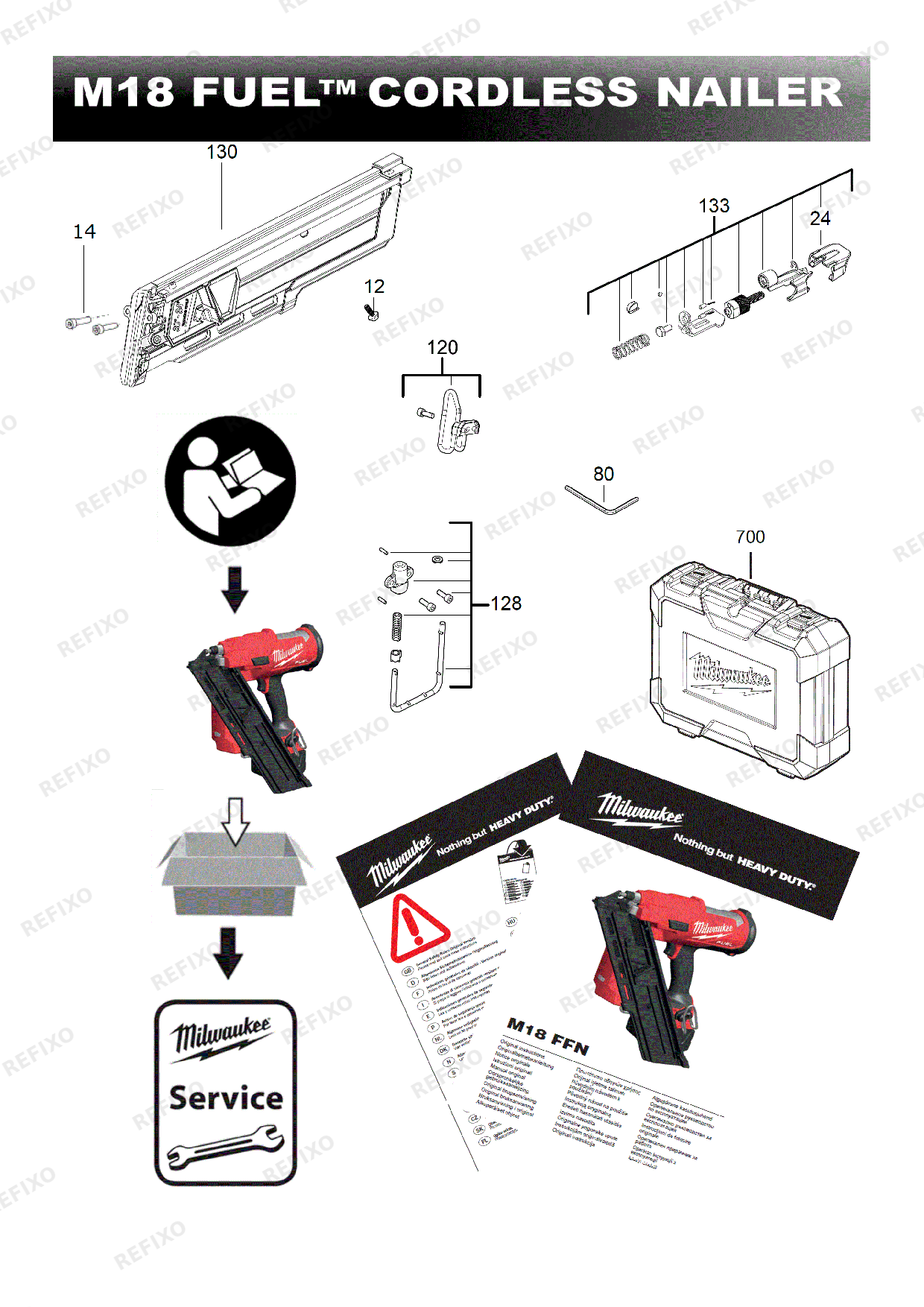 Деталировка MILWAUKEE M18FFN 0X 4933471406 4000481238 — схема запчастей в разборе
