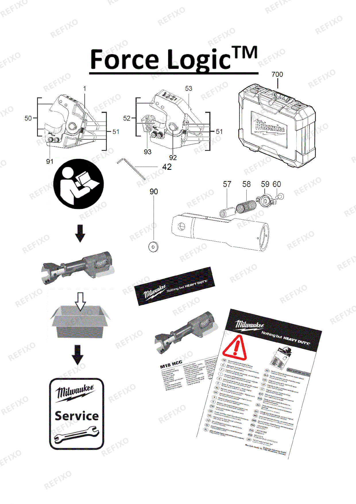 Деталировка MILWAUKEE M18HCC 201C ACSR набор IN2 4933451196 4000458830 — схема запчастей в разборе