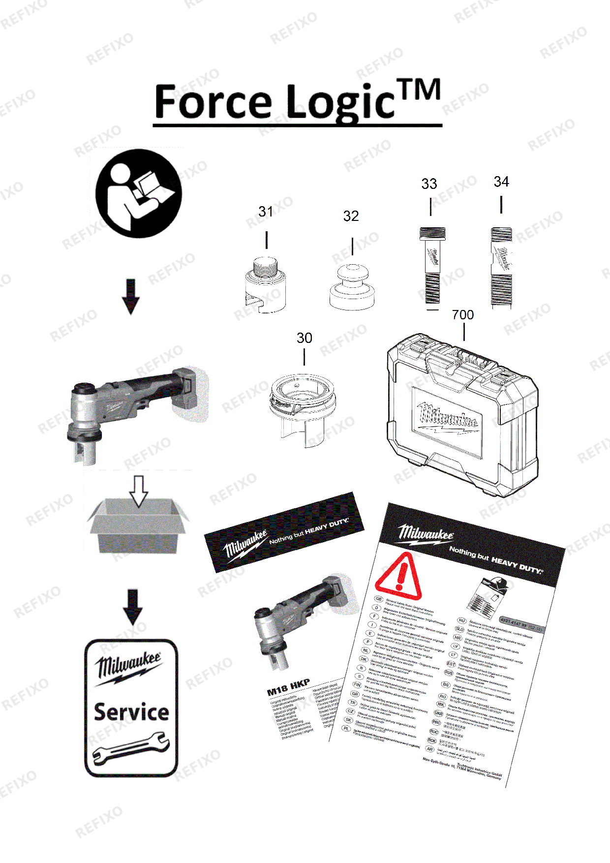 Деталировка MILWAUKEE M18HKP 201CA IN2 4933451204 4000456030 — схема запчастей в разборе