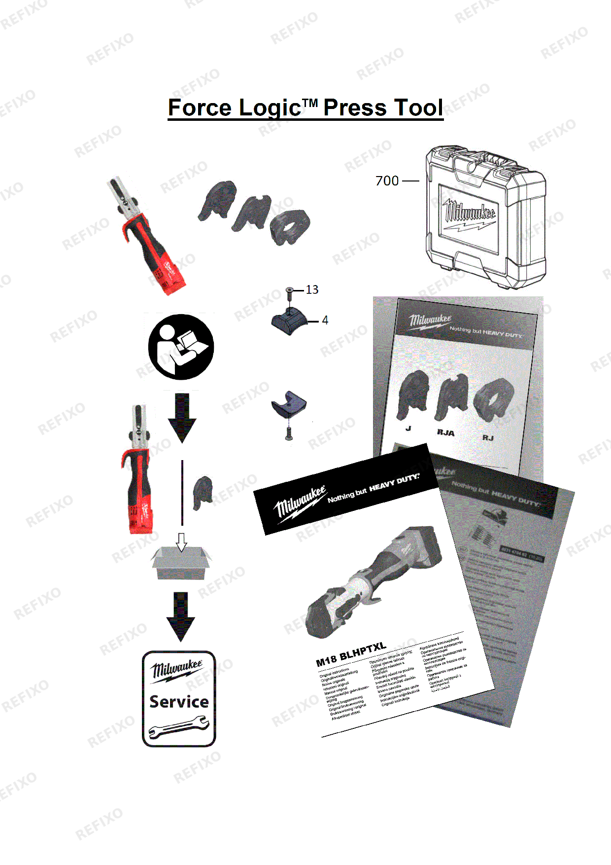 Деталировка MILWAUKEE M18BLHPTXL 0C 4933479440 4000483683 — схема запчастей в разборе