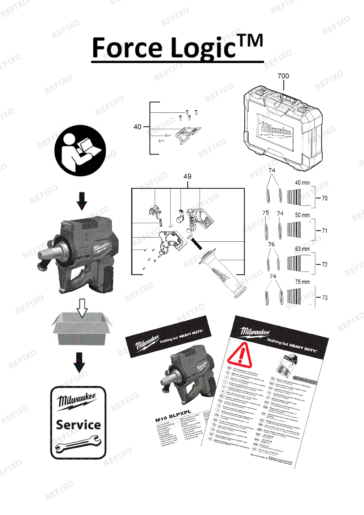 Деталировка MILWAUKEE M18BLPXPL 502C IN2 4933451353 4000456239 — схема запчастей в разборе