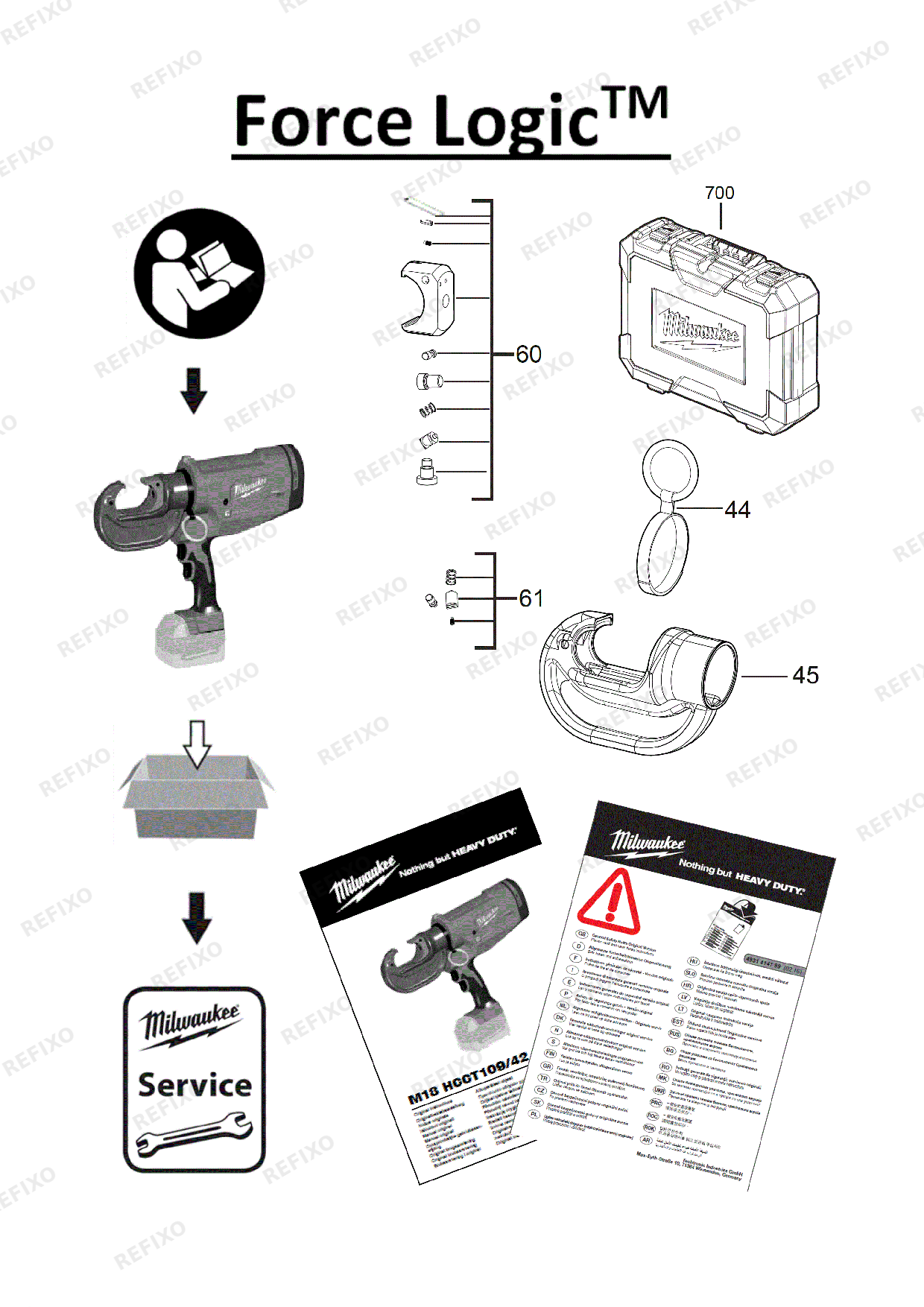 Деталировка MILWAUKEE M18HCCT109 ⁄42 522C IN2 4933459273 4000458730 — схема запчастей в разборе