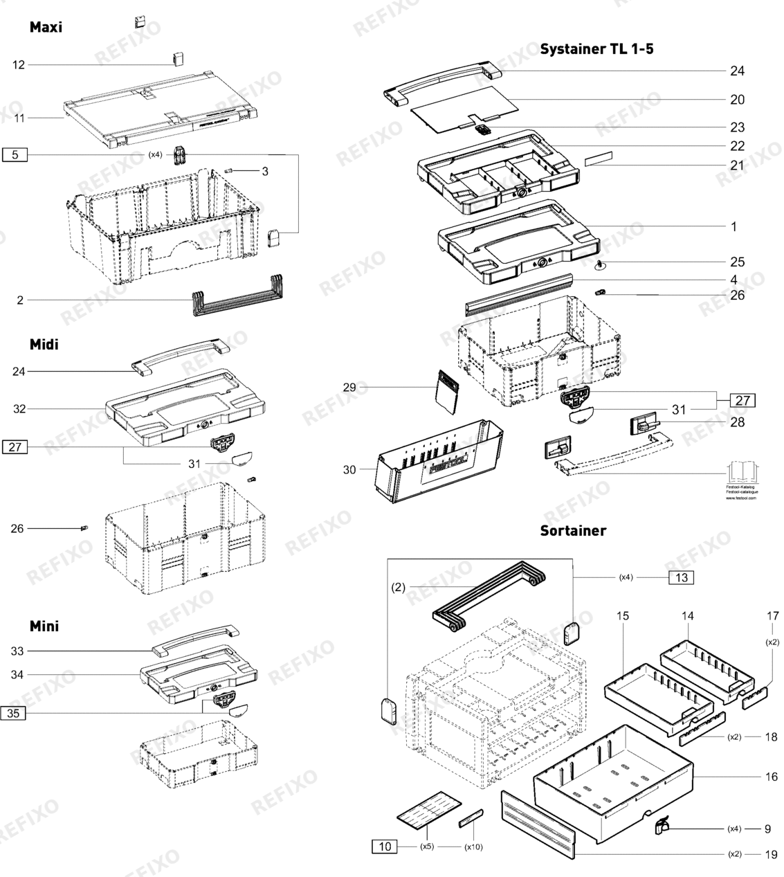 Деталировка Festool Systainer T-LOC 1-5 Maxi Sortainer 498432 — схема запчастей в разборе