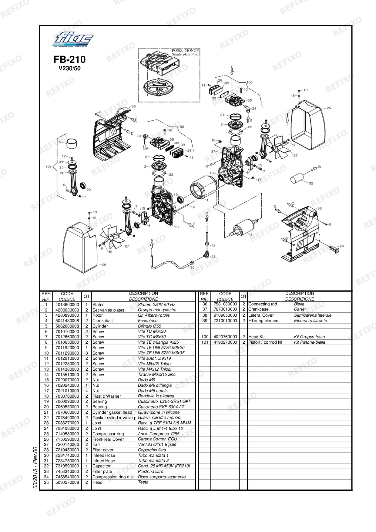 Деталировка MAKITA AC240 — схема запчастей в разборе