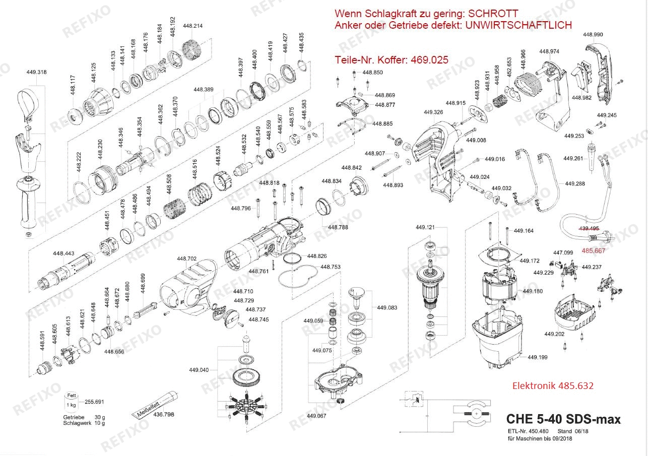 Деталировка Flex CHE 5-40 SDS-max 230CEE — схема запчастей в разборе