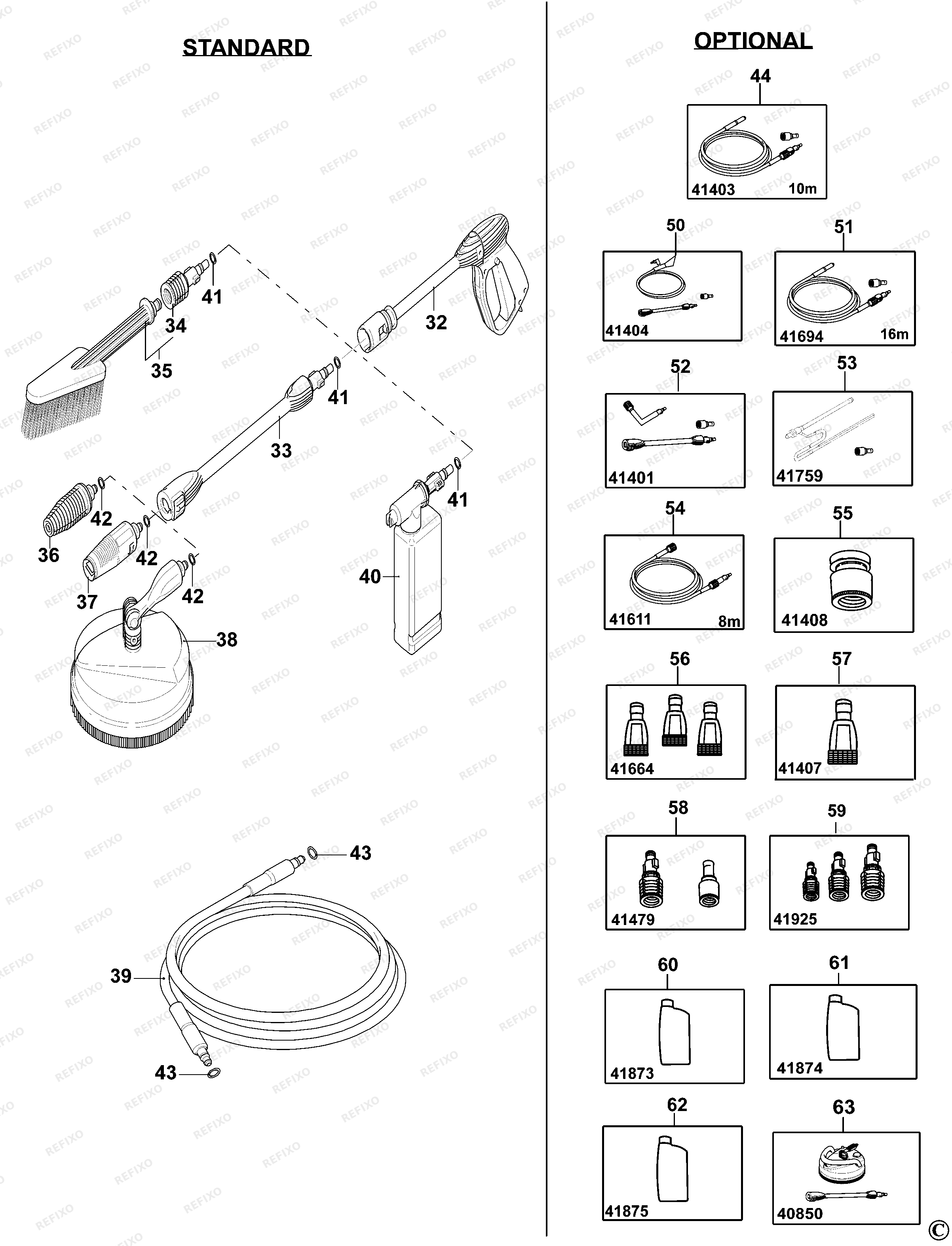 Black&Decker МОЙКА ВЫСОКОГО ДАВЛЕНИЯ BXPW1400PE — схема запчастей