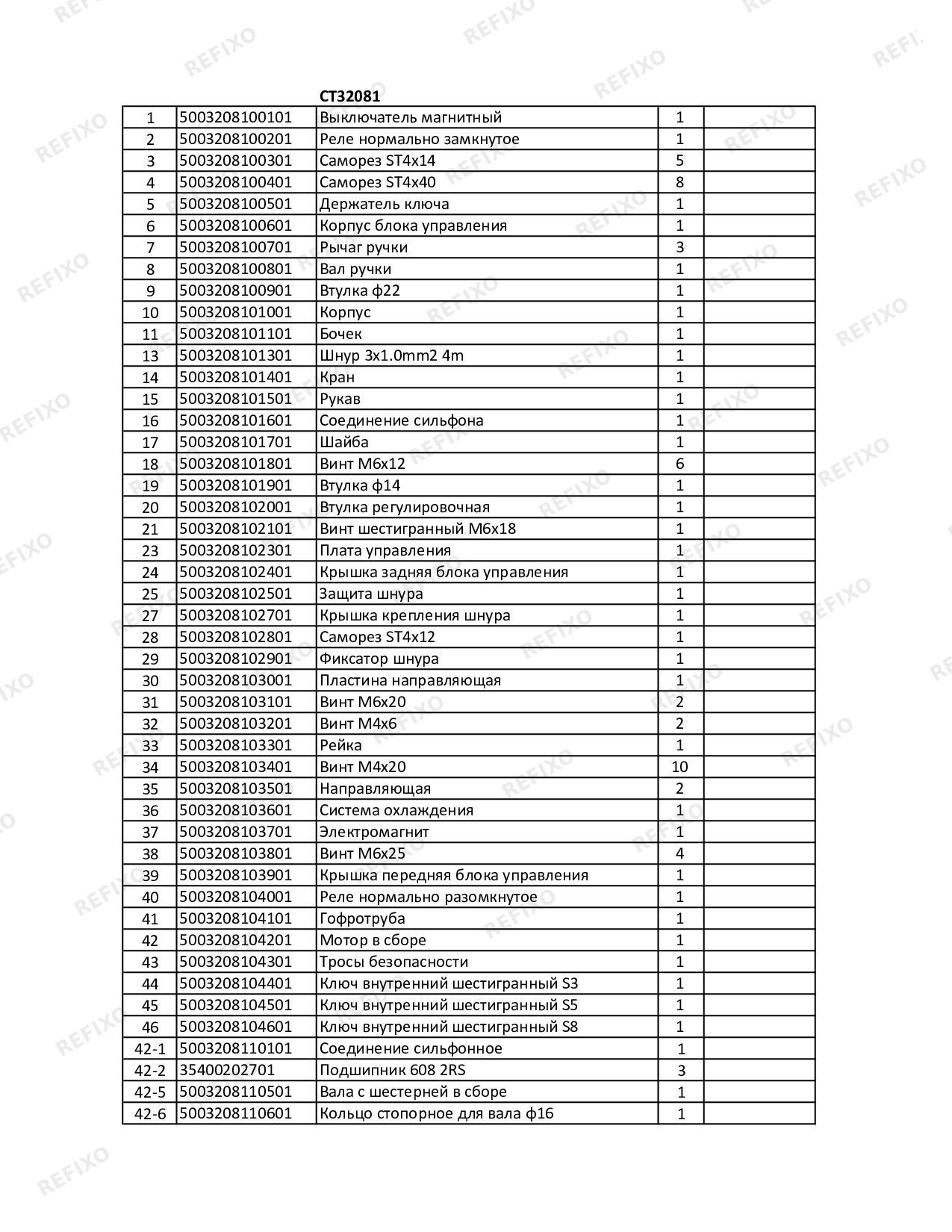 Деталировка CROWN CT32081 — схема запчастей в разборе