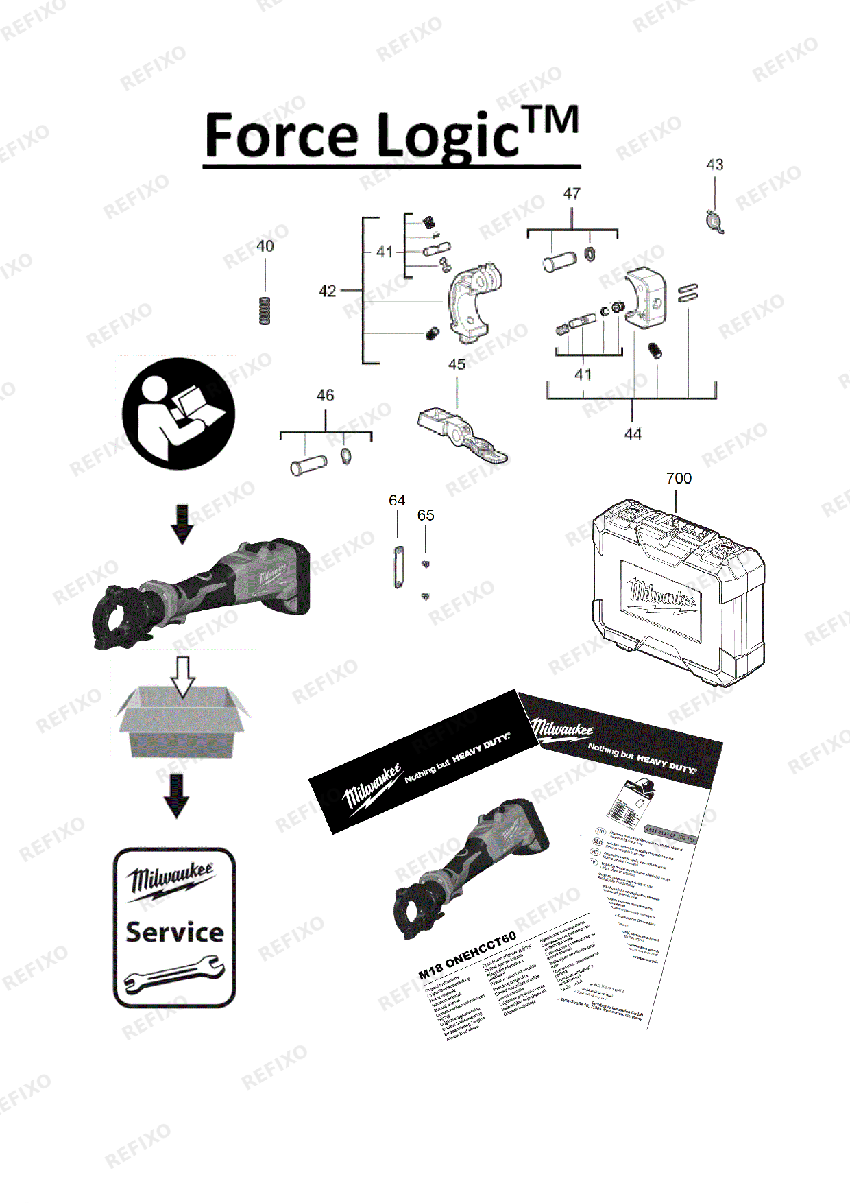 Деталировка MILWAUKEE M18ONEHCCT60 0C 4933479683 4000491160 — схема запчастей в разборе