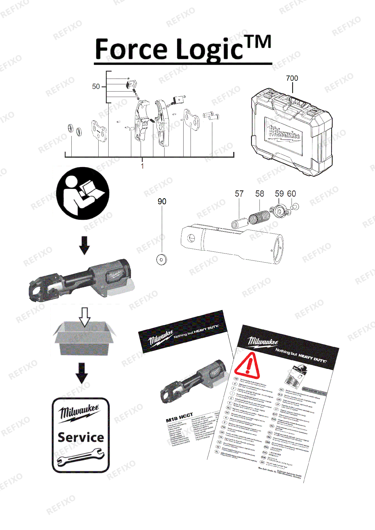 Деталировка MILWAUKEE M18HCCT 201C IN2 4933451194 4000467537 — схема запчастей в разборе