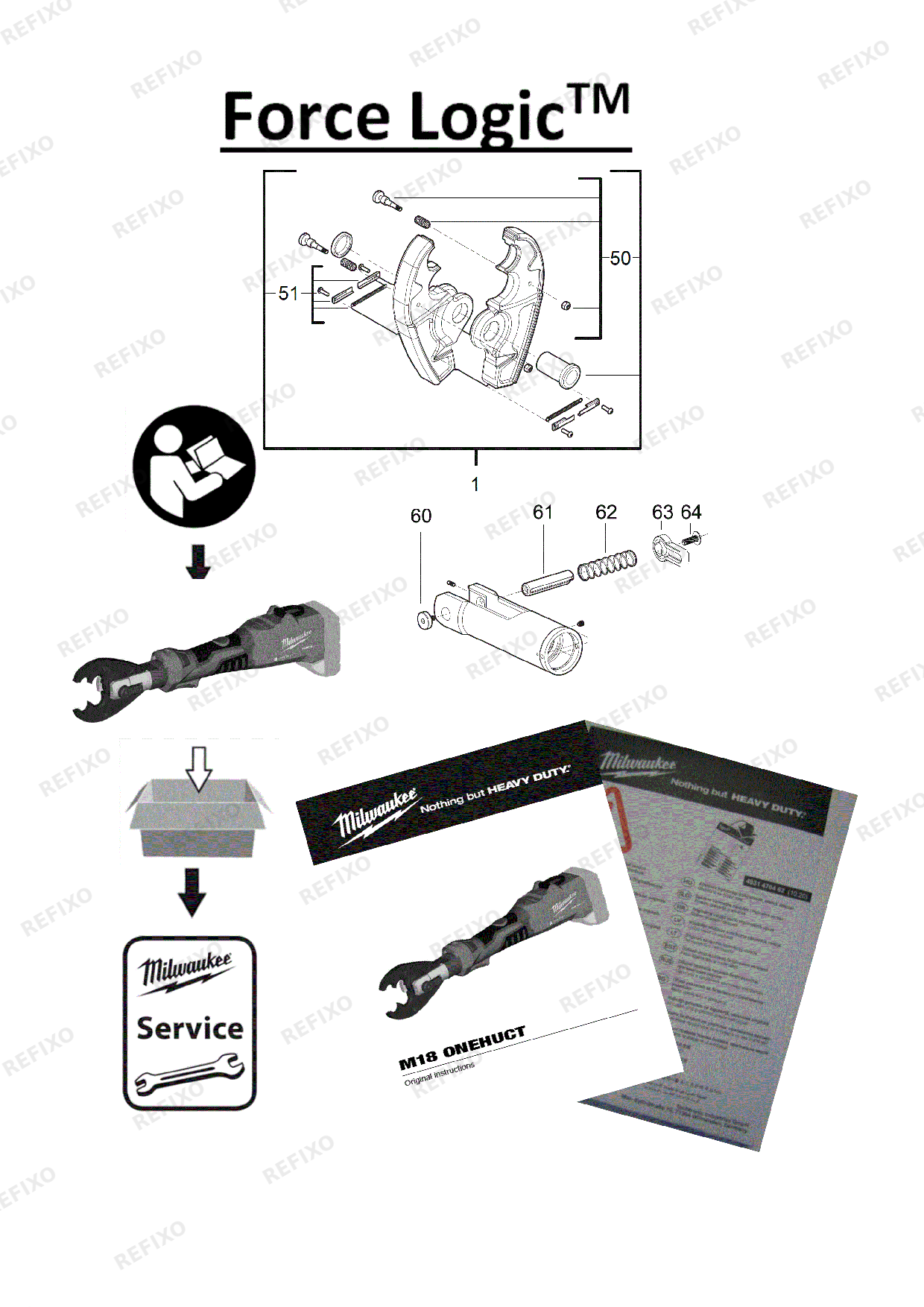 Деталировка MILWAUKEE M18ONEHUCT 202B 4933478303 4000477831 — схема запчастей в разборе